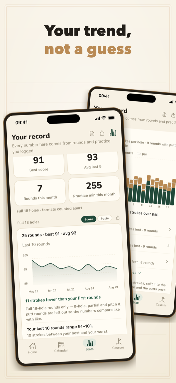 Puttsy stats screen: score trend, putts trend, strokes per hole